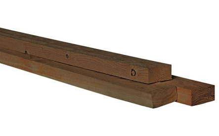 Nobifix balk, geschaafd